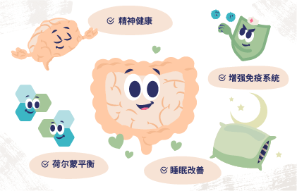 检测及营养干预